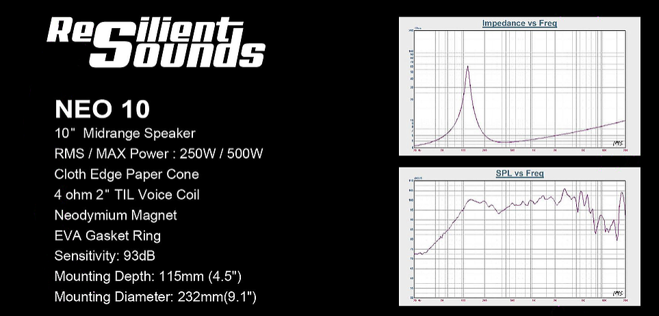 Resilient Sounds NEO V1 250W 10" Midrange Pro Speaker Neodymium Magnet