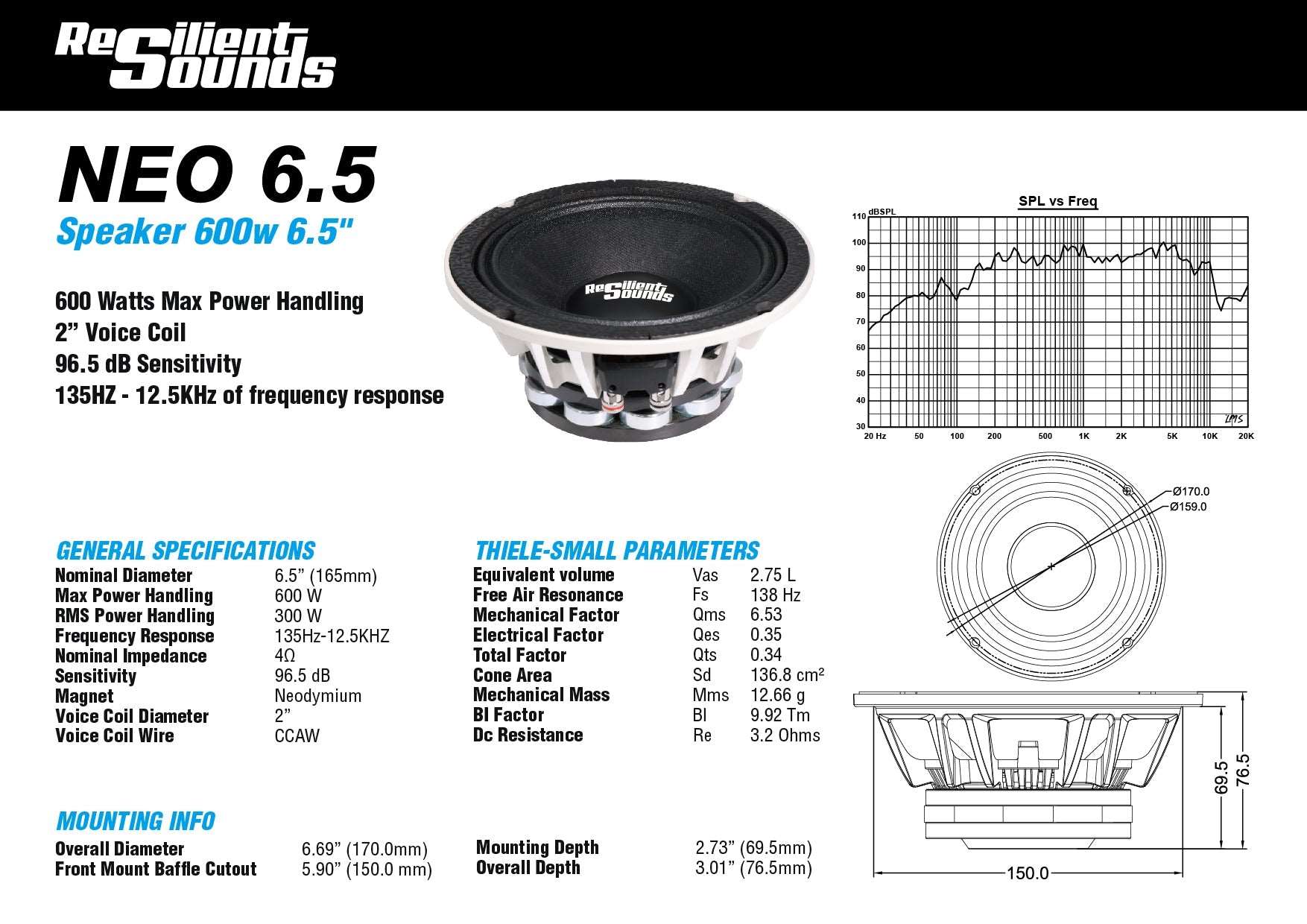Resilient Sounds NEO 6.5 300W 4Ω 6.5" Speaker Neodymium Magnet - RS - NEO - 6.5 - SP - Sparked Innovations