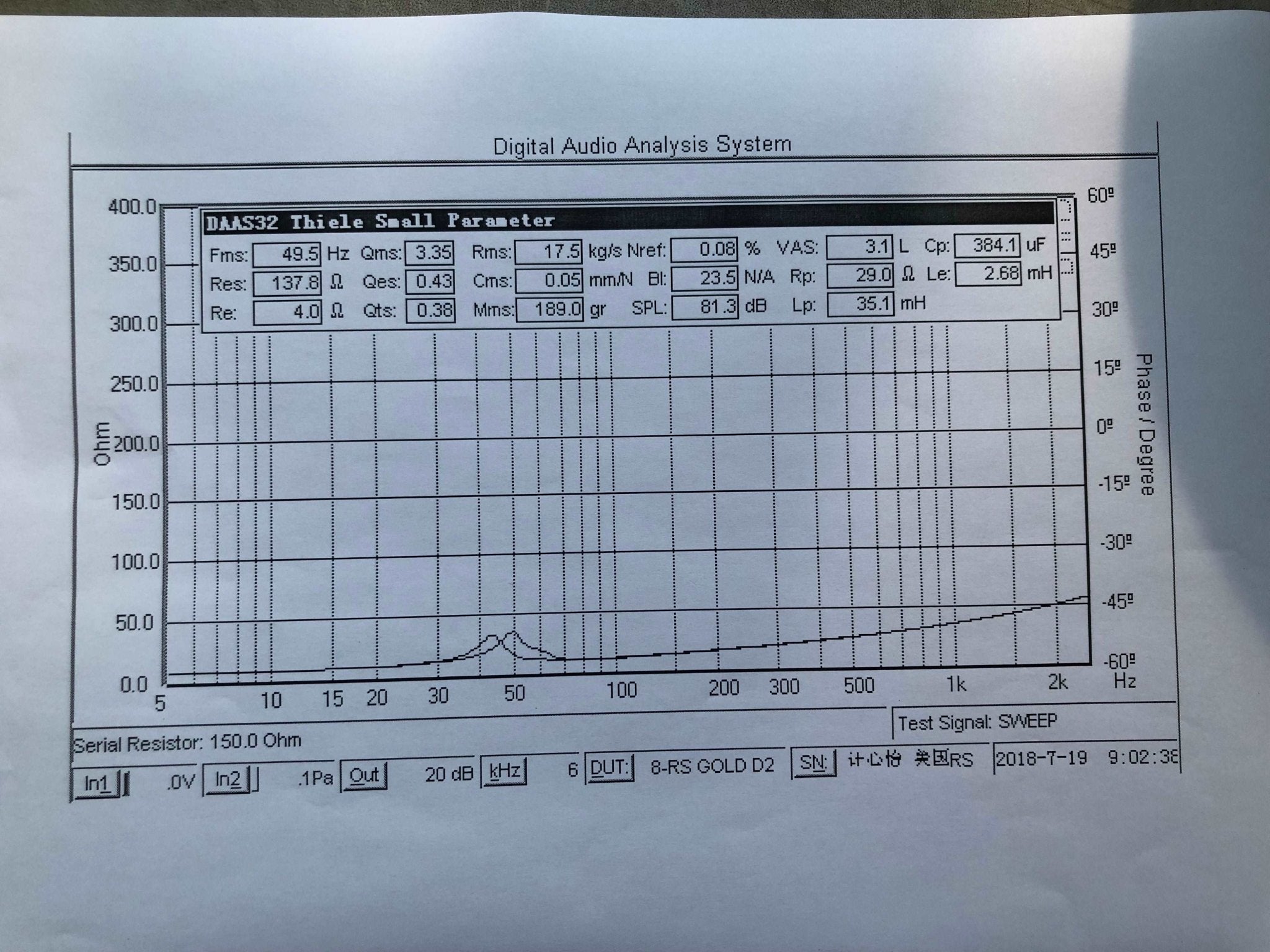 Resilient Sounds RS GOLD 8 1000W 8" Subwoofer - D2 - RS - GOLD - V1 - 8 - D2 - Sparked Innovations
