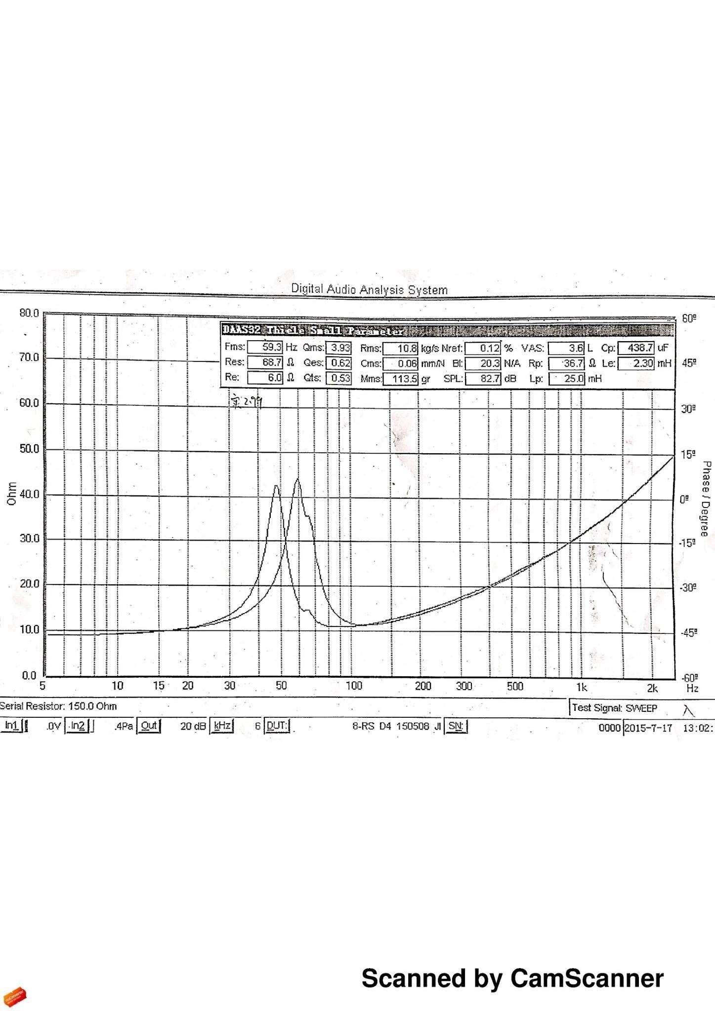 Resilient Sounds RS GOLD 8 1000W 8" Subwoofer - D2 - RS - GOLD - V1 - 8 - D2 - Sparked Innovations