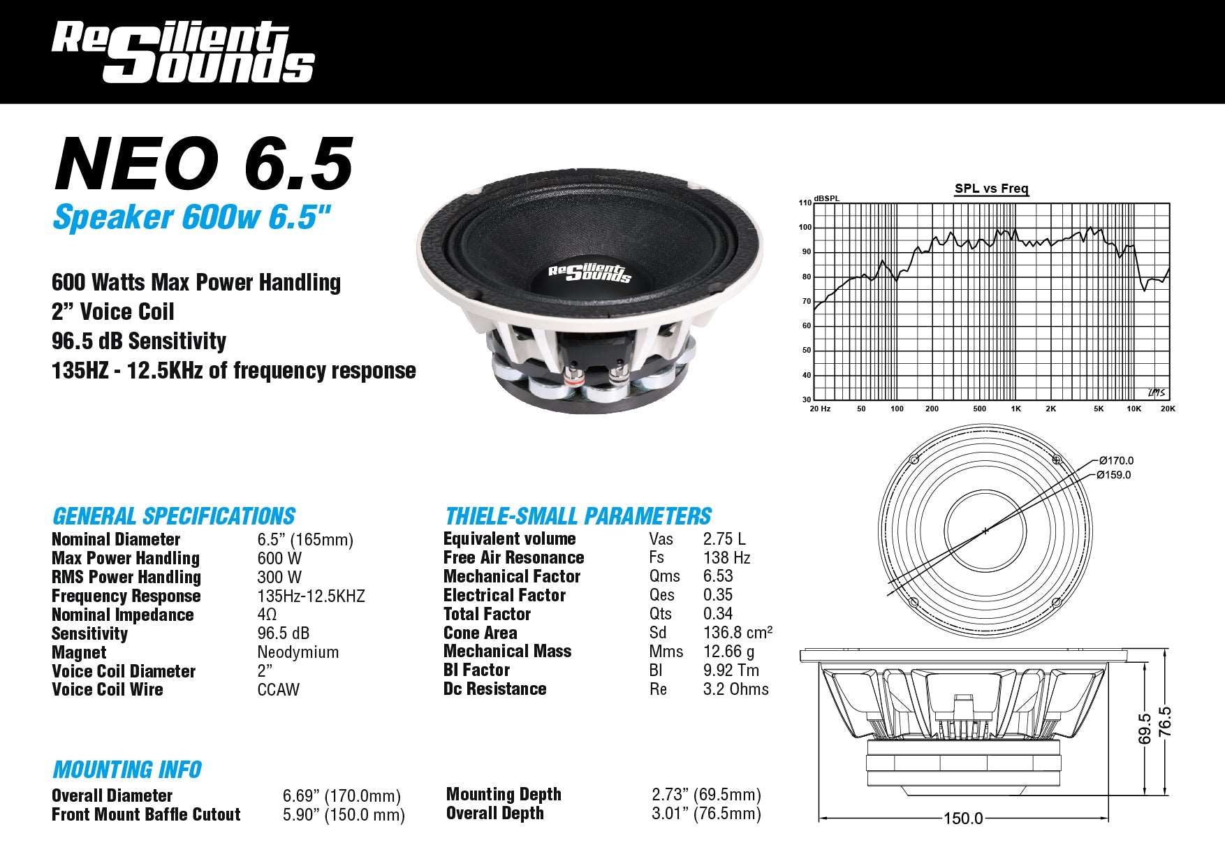 The specification sheet for the Resilient Sounds NEO 6.5 300W 4Ω speaker, featuring a powerful Neodymium Magnet, provides comprehensive details including its impressive max power handling of 600 watts, sensitivity levels, frequency response range, dimensions, mounting depth, and Thiele-Small parameters. Additionally, it includes a graph showcasing SPL versus frequency comparisons.