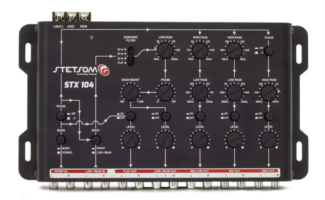 Stetsom STX104 Five-Channel Audio Crossover Output Signal Processor