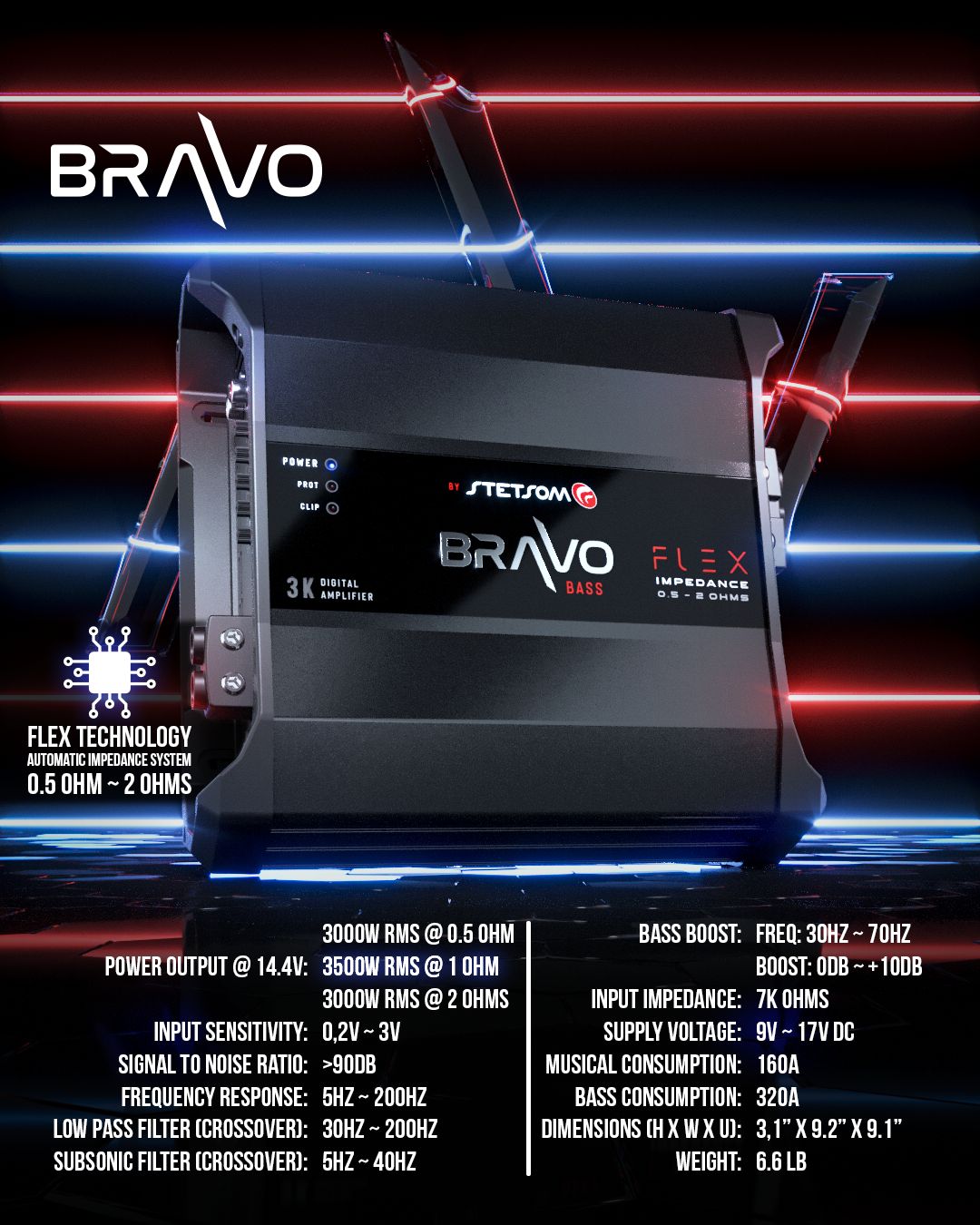 Stetsom BRAVO BASS Flex 3K Mono Class D Amplifier 3000 W Automatic Impedance System 0.5 Ohm to 2 Ohm - BRAVO - BASS - FLEX - 3K - Sparked Innovations