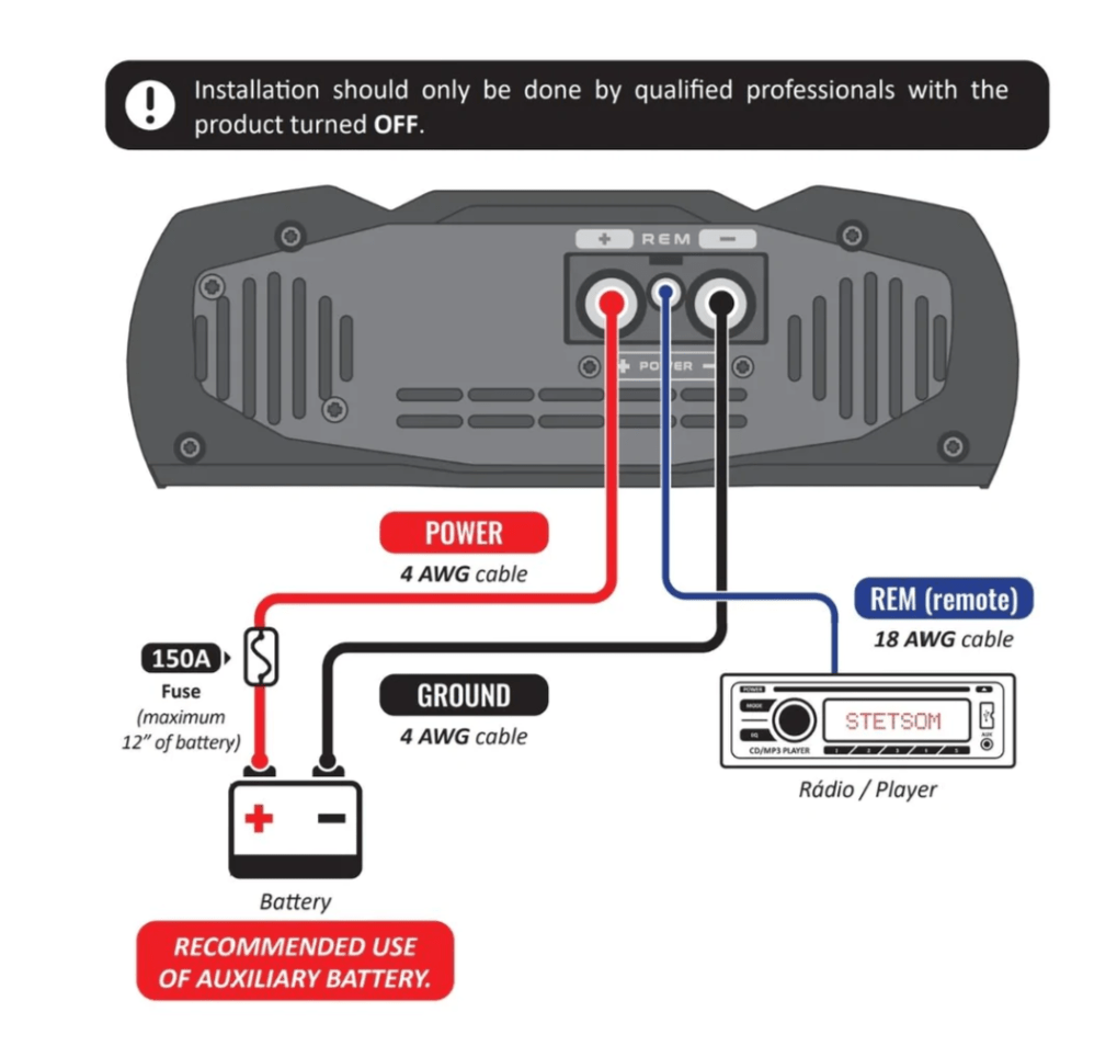 Stetsom DIGITAL BASS DB - 3000 Mono One - Channel Amplifier 3K Car Audio Class D 3000 W 1 Ohm - DB - 3000 - 1OHM - Sparked Innovations