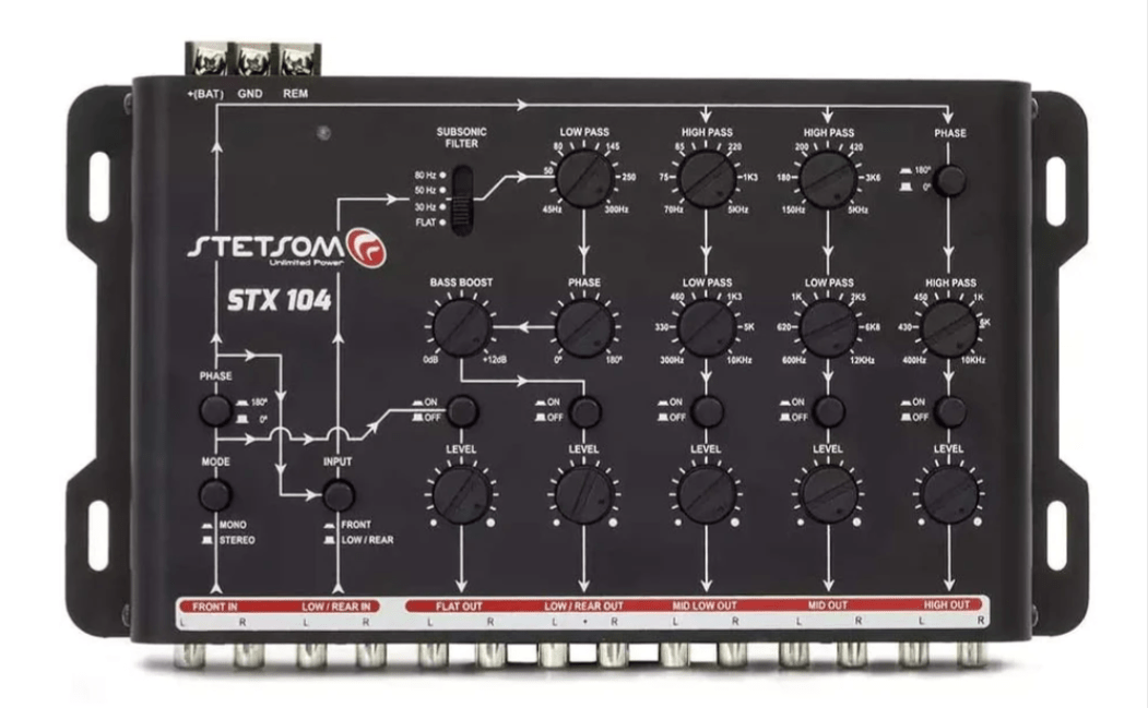 Stetsom STX104 Five - Channel Audio Crossover Output Signal Processor - STX104 - Sparked Innovations